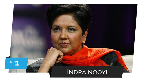 India's 10 most successful female entrepreneurs - oroojfinancial